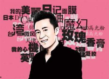 八卦新闻爆料人,揭秘明星私生活背后的惊人真相  第2张